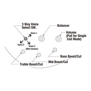 SRMS725-BCM SR Multi Scale