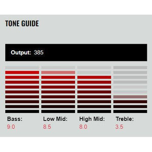 DP210BK Tone Zone® P-90